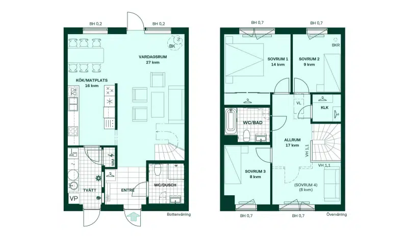 Par-/radhus, 5 rum, 122 m²